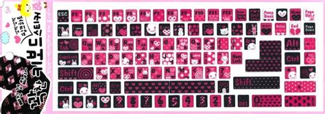 Image result for Java Keyboard Stickers