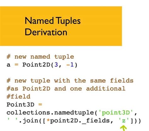 Image result for Namedtuple Python