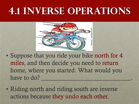 Image result for Inverse Operations