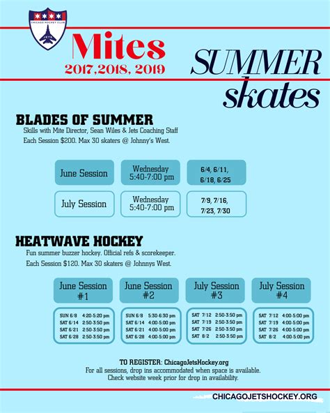 Chicago Jets Hockey Club