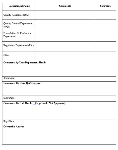 Image result for Deviation Procedure Example