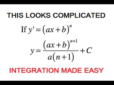 Image result for Chain Integration Rule