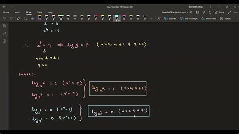 Image result for Tutorial On Logarithm