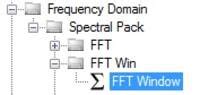 FFT with Windowing [Analog Devices Wiki]