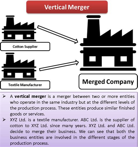 Merger Example 的图像结果