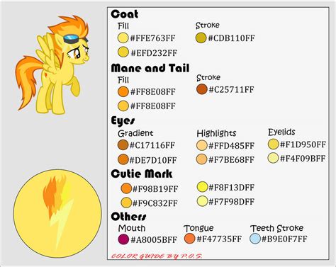 Image result for Spitfire Color Schemes