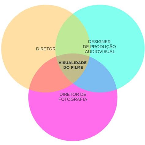 Image result for Hall Coding/Decoding