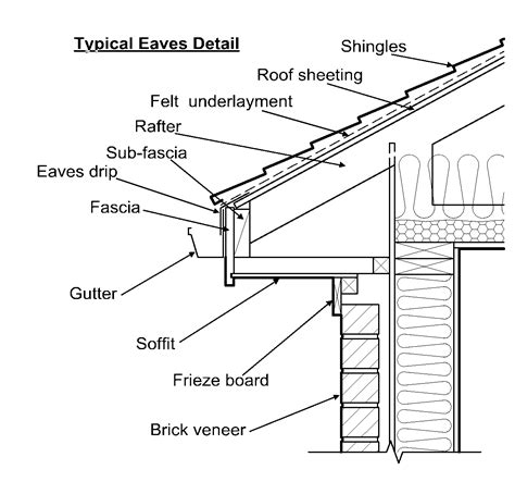 【Free Steel Structure Details】Steel Structure CAD Details 1