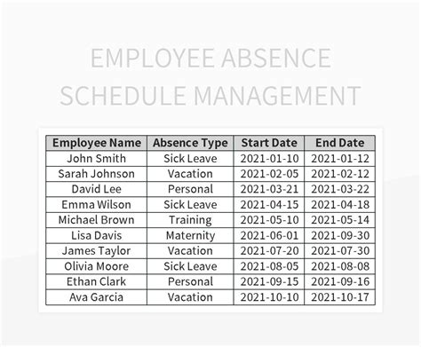 Image result for Employee Absence Schedule Excel Tutorial