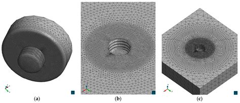 Experimental Validation of an FSW Model with an Enhanced Friction Law ...