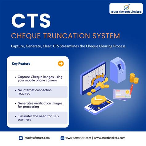 Rezultat imagine pentru Cheque Clearing Process