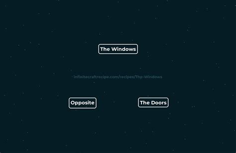 Image result for Minecraft Infinite Windows