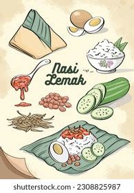Image result for Food Recipe Showcase Website Using HTML and CSS
