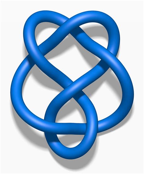 Genus Of Knot