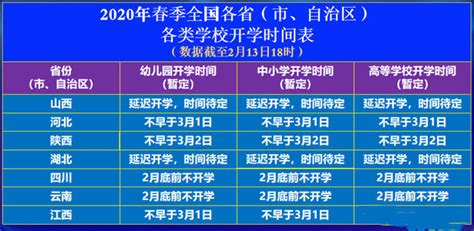 开学时间2023湖北 武汉2023开学时间表最新公布 - 国际 - 产业科技网