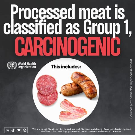 Did you know that processed meat is classified as Group 1, carcinogenic to humans? Find out more ...