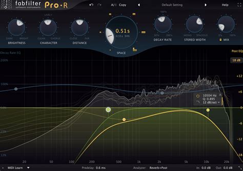 Image result for Mix Bus Tutorial