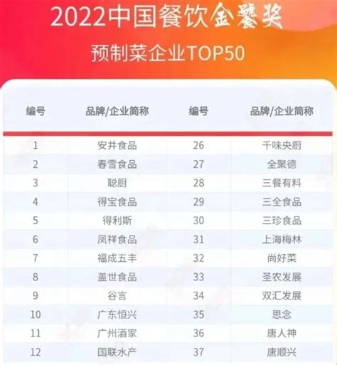 江苏公众科技网 | 扬州企业应用海外专利信息资源系统活跃度全国排名第六