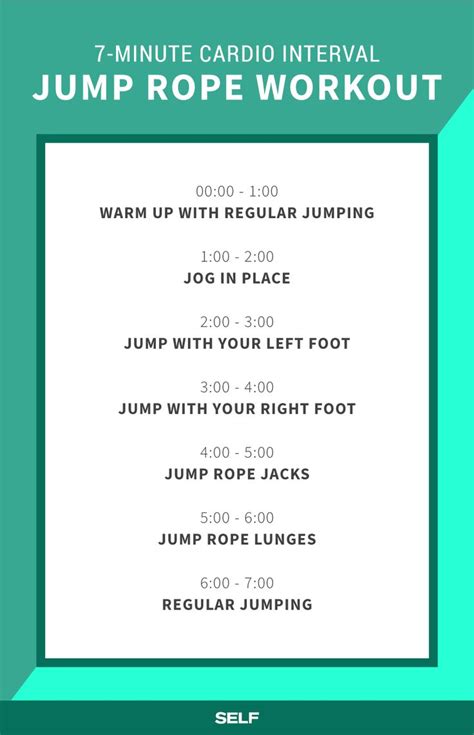 jump rope home workout