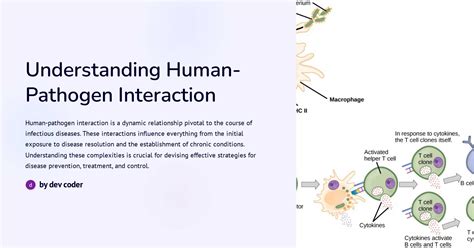 Image result for Pathogen of Humans