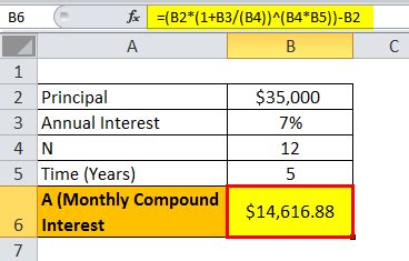 Image result for Compound Interest Compounded Monthly