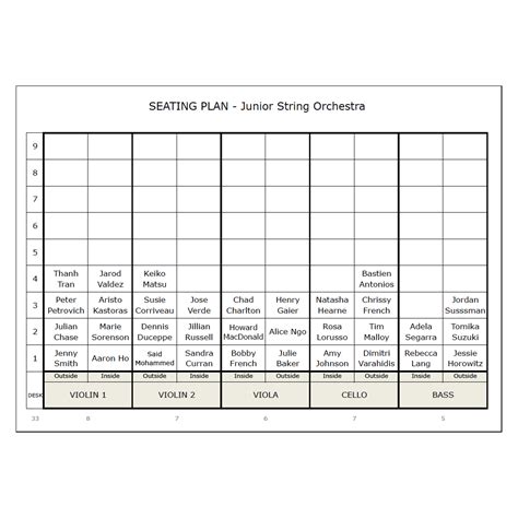 Seating Plan Ideas Classroom