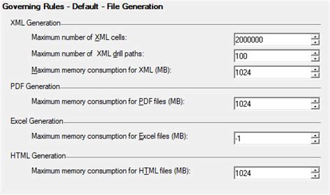 Image result for MicroStrategy Server