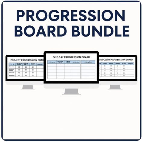 Image result for Workout Progression Board