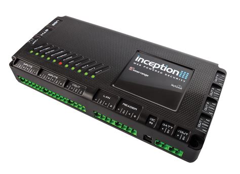 Image result for How to Use Inception System