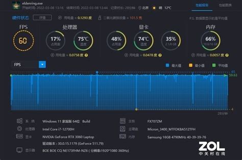 r7和i5哪个好？实际测试对比后，答案揭晓