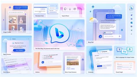 Image result for Bing Ai Week Week Week Week Week Week