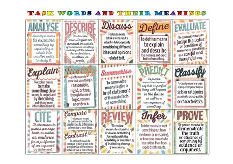 Image result for Task Synonym