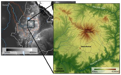 Agroecosystem Analysis of the Choke Mountain Watersheds, Ethiopia