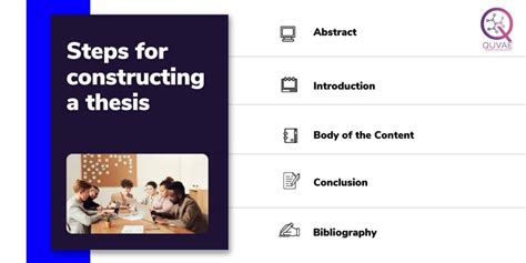 Image result for How to Start a Introduction