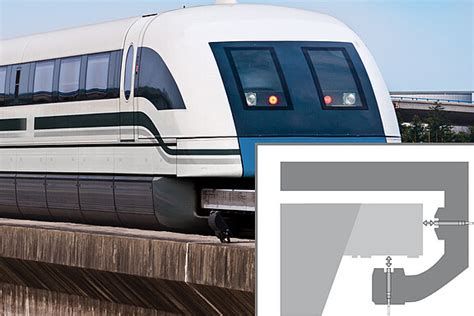 Distance control magnetic railways | Micro-Epsilon