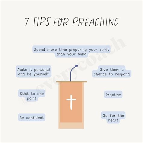 Image result for Preaching Tips