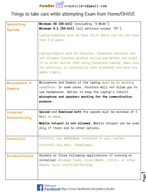Image result for Onvue Testing App Help