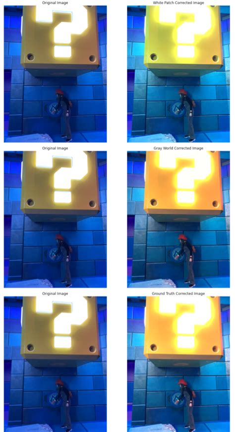 Image result for Image Processing in Python Successfull Screen