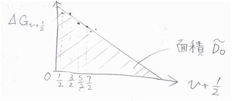 Image result for 3-Point O2 Testing