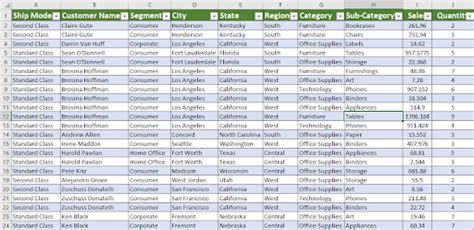 Image result for Excel Super Star Tutorial SUMIFS