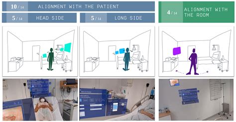 An Augmented Reality Application for Wound Management: Enhancing Nurses ...