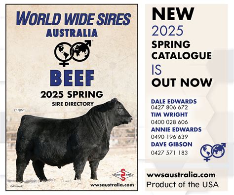 History of Angus - Angus Australia