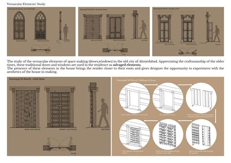 Vahal : a pol house | CEPT - Portfolio