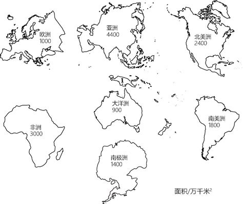 七大洲 的图像结果