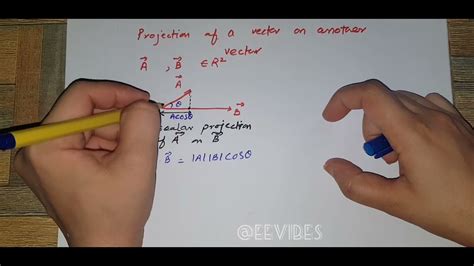 Scalar Projection Examples 的图像结果