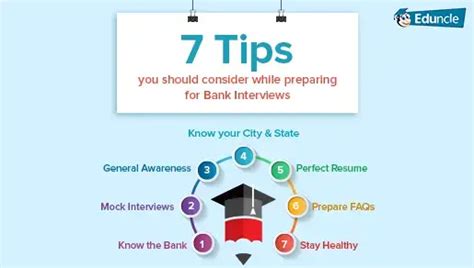 7 Tips You Should Consider While Preparing for Bank Interviews