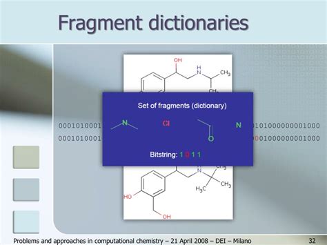 Image result for Molecular Identity Graphs