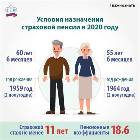 Чем отличается трудовая пенсия от пенсии по старости
