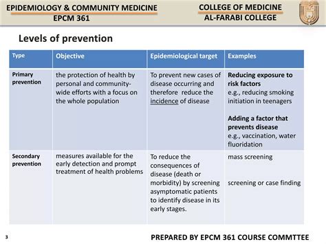 Epcm l9(new) screening for diseases | PPTX