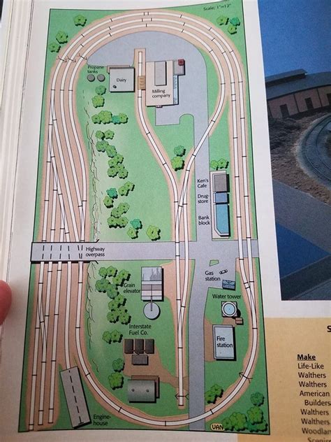 Image result for HO Scale Train Layout Plans